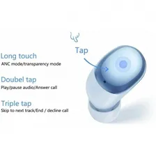 Наушники Xiaomi Redmi Buds 4 Active White